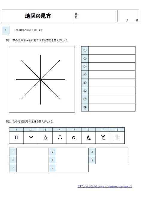 方位問題|無料配布プリント 地図記号・縮尺 ＜ふたばプリント（社会）＞